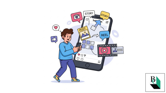 Best Times to Post on Instagram in 2025